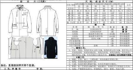 服裝工藝單范本