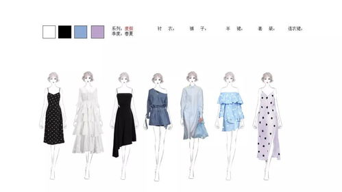 如何把控2020整季產品開發 看這里 2020寒假 服裝商品企劃 課程全面升級 優惠報名已啟動 象限服裝設計培訓中心 前天